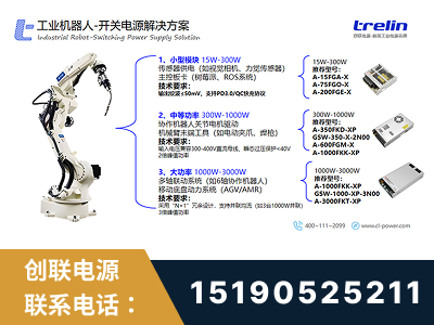 甘孜-工业机器人-开关电源解决方案