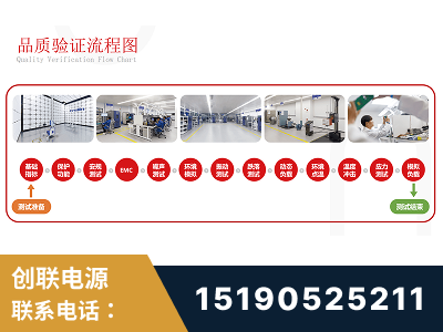 甘孜-全流程品质验证体系完善