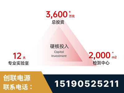 甘孜-研发创新能力强